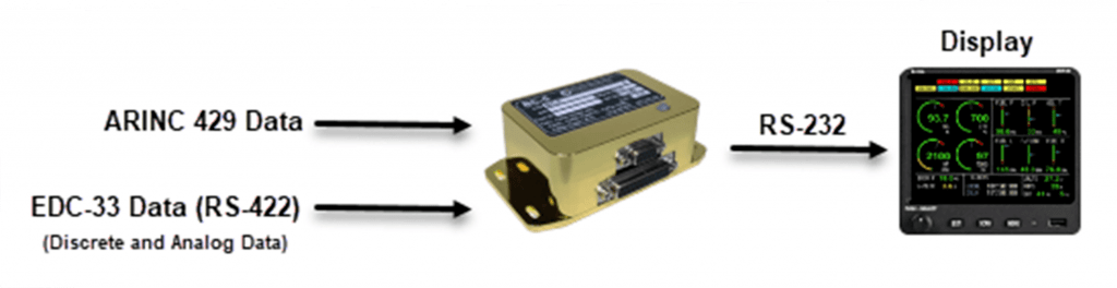 BC-5 OEM Graphic