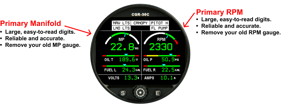 CGR-30C Cluster Gauge Replacement Main Screen Alternative Configuration