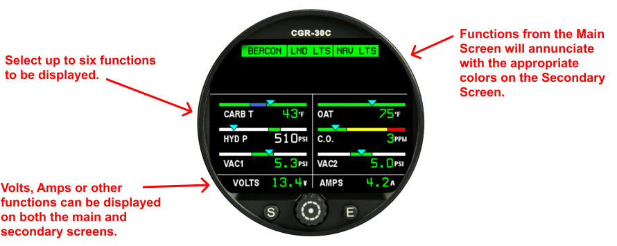 CGR-30C Cluster Gauge Replacement Secondary Screen