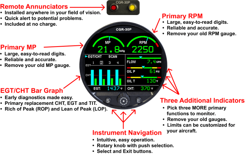 CGR30P Premium Engine Monitor Electronics International