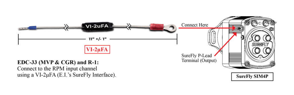 EI SureFly Interface Instructions For Website