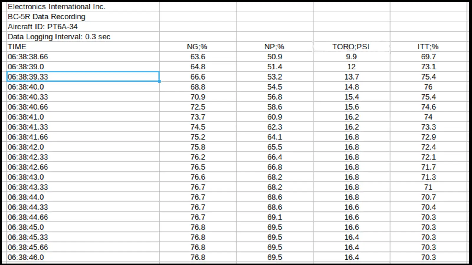 TR-1 Data From BC-5R Data Download copy