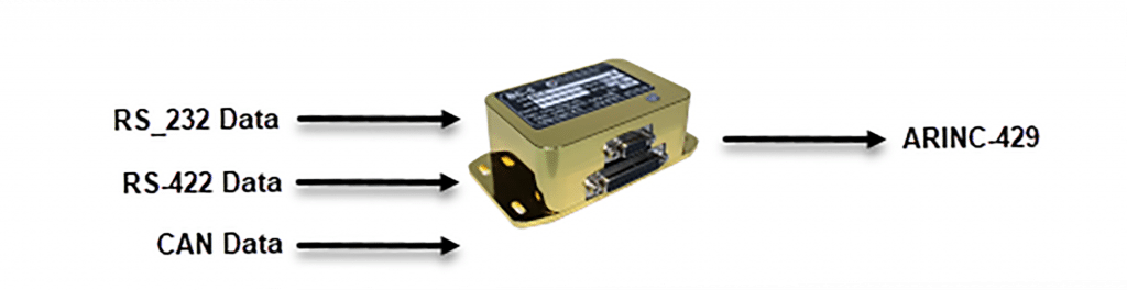 BC-5-OEM-Graphic 2